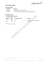 LZ1-10R702-0000 Datasheet Page 2