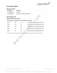 LZ1-10UB00-00U8 Datasheet Page 2
