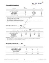 LZ1-10UB00-00U8 Datasheet Page 4
