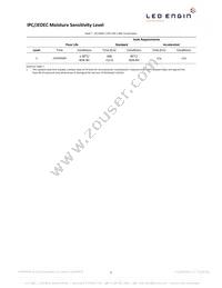 LZ1-10UB00-00U8 Datasheet Page 5
