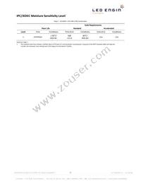 LZ1-10UV00-0000 Datasheet Page 5