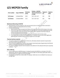 LZ1-10UV00-0000 Datasheet Page 14