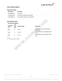 LZ1-30U600-00U0 Datasheet Page 2