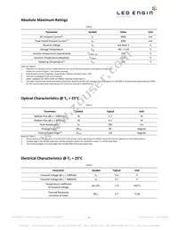 LZ1-U0UAP5-00U5 Datasheet Page 4