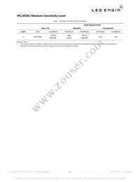 LZ1-U0UAP5-00U5 Datasheet Page 5