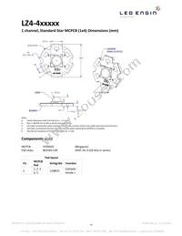 LZ4-00A108-0A45 Datasheet Page 14