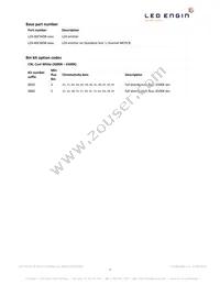 LZ4-00CW08-0000 Datasheet Page 2