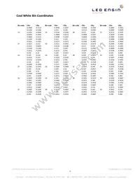 LZ4-00CW08-0000 Datasheet Page 4