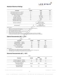 LZ4-00DB00-R000 Datasheet Page 4