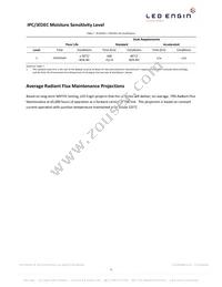 LZ4-00DB00-R000 Datasheet Page 5