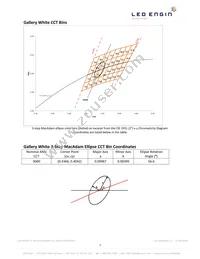 LZ4-00GW08-0028 Datasheet Page 3