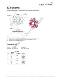 LZ4-00MA00-0000 Datasheet Page 15