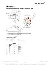 LZ4-00MD09-0000 Datasheet Page 17