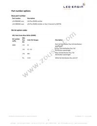 LZ4-00MD0C-0000 Datasheet Page 2