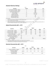 LZ4-00MD0C-0000 Datasheet Page 5