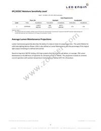 LZ4-00MD0C-0000 Datasheet Page 6