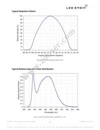 LZ4-00NW00-U040 Datasheet Page 9