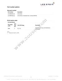 LZ4-00R108-0000 Datasheet Page 2