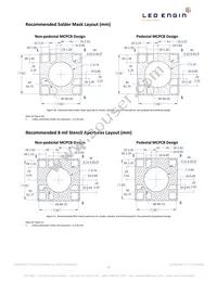 LZ4-00R108-0000 Datasheet Page 7