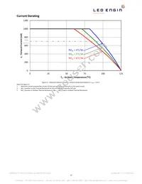 LZ4-00R108-0000 Datasheet Page 12