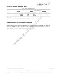 LZ4-00R208-0000 Datasheet Page 5