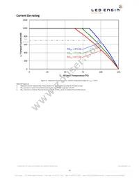 LZ4-00R208-0000 Datasheet Page 12