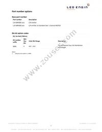 LZ4-00R308-0000 Datasheet Page 2