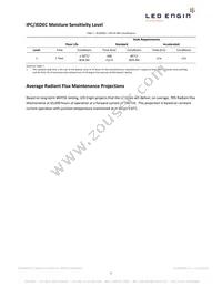 LZ4-00R308-0000 Datasheet Page 5