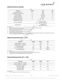 LZ4-00R408-0000 Datasheet Page 4