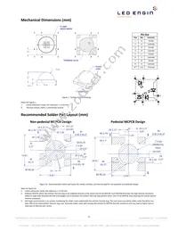 LZ4-00R408-0000 Datasheet Page 6