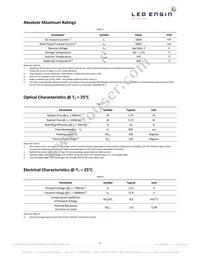 LZ4-00R608-0000 Datasheet Page 4