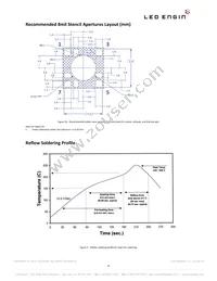 LZ4-00SW08-0000 Datasheet Page 8