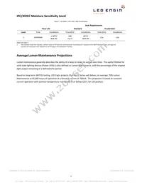LZ4-04MDC9-0000 Datasheet Page 6