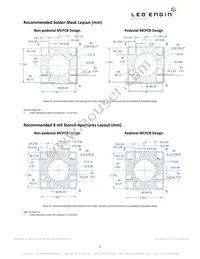LZ4-04MDC9-0000 Datasheet Page 8
