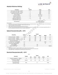 LZ4-04MDCA-0000 Datasheet Page 5