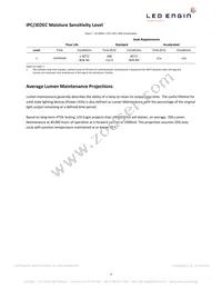 LZ4-04MDCA-0000 Datasheet Page 6