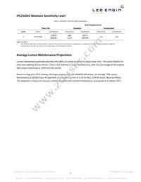LZ4-04MDPB-0000 Datasheet Page 6