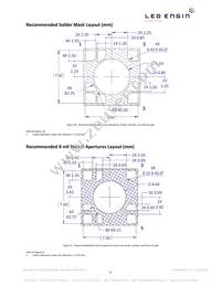 LZ4-04MDPB-0000 Datasheet Page 8