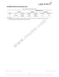 LZ4-04UV00-0000 Datasheet Page 5