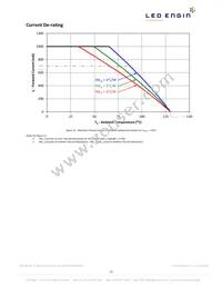 LZ4-04UV00-0000 Datasheet Page 12