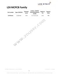 LZ4-04UV00-0000 Datasheet Page 14