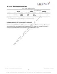 LZ4-20D100-0000 Datasheet Page 5