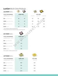 LZ4-20MD06-0000 Datasheet Page 4