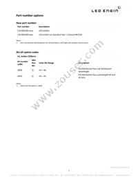 LZ4-40A108-0A45 Datasheet Page 2