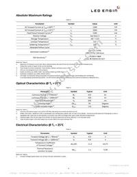 LZ4-40A108-0A45 Datasheet Page 4