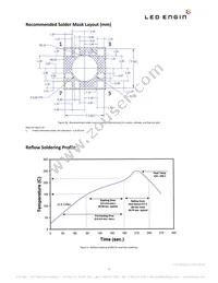 LZ4-40A108-0A45 Datasheet Page 7