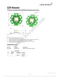 LZ4-40A108-0A45 Datasheet Page 15