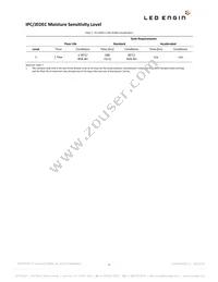 LZ4-40R508-0000 Datasheet Page 5