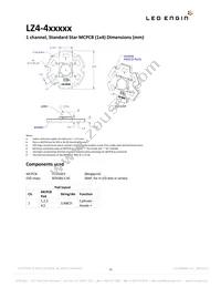 LZ4-40R508-0000 Datasheet Page 15