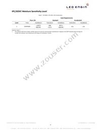 LZ7-04M100 Datasheet Page 6